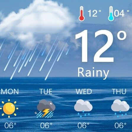 Weather